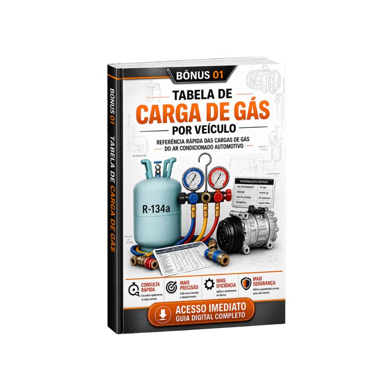 Bônus 1 — Tabela de Carga de Gás