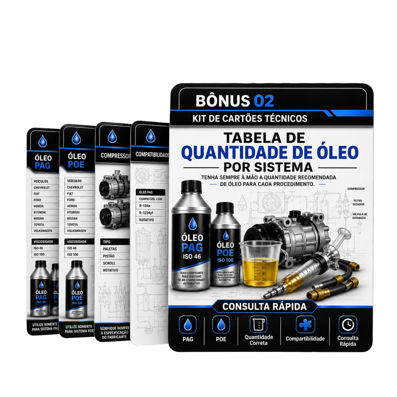 Bônus 2 — Tabela de Quantidade de Óleo