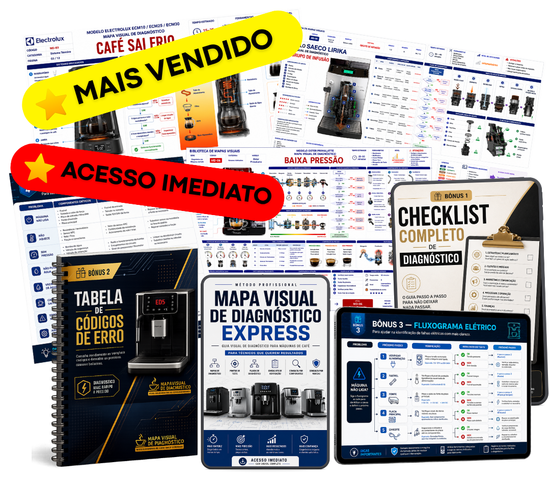 Mockup Principal do Pack